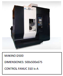 D500